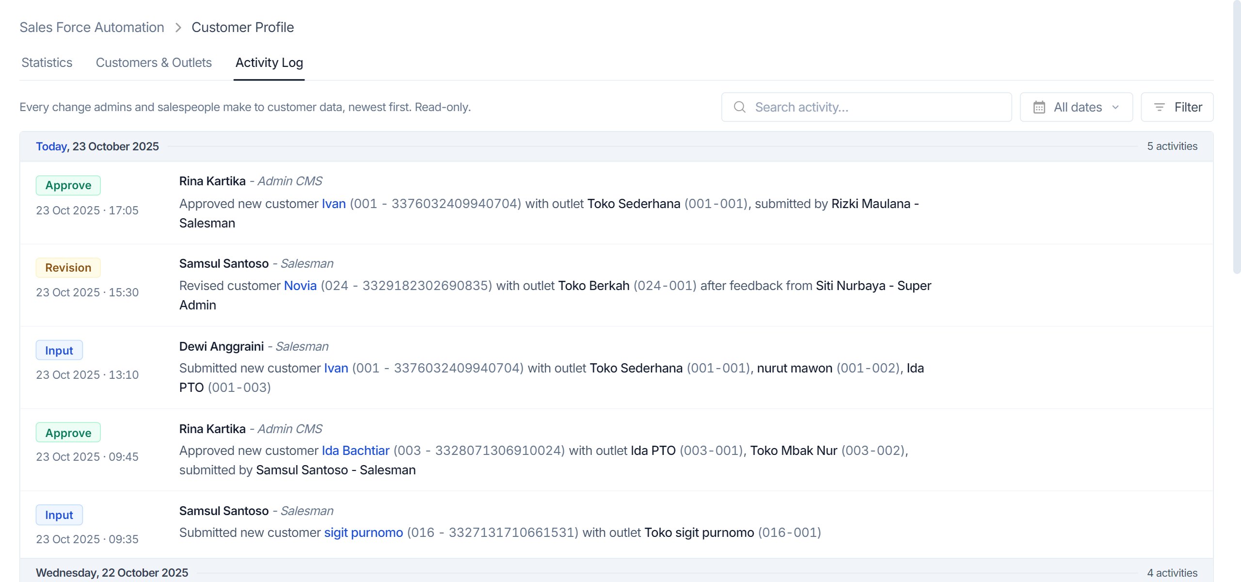 Activity log grouped by day, each entry tagged Approve, Revision, Input or Edit with time, actor, role and a description
